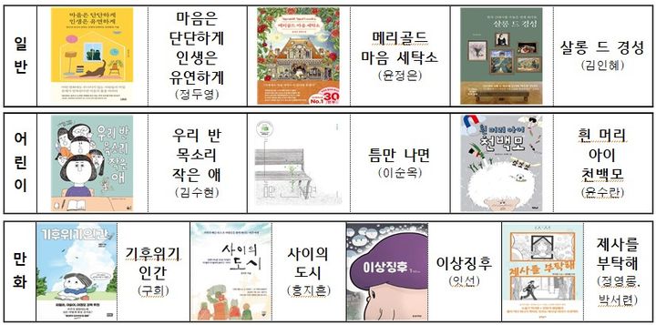 [부산=뉴시스] 부산 연제구는 5월 2일까지 '연제의 책' 선정을 위한 구민 선호도 조사를 실시한다. (사진=연제구 제공) 2024.04.13. photo@newsis.com *재판매 및 DB 금지