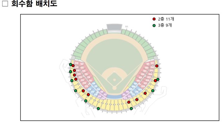 [서울=뉴시스]잠실야구장 다회용기 회수함 배치도. 2024.04.11. (사진=서울시 제공)  *재판매 및 DB 금지