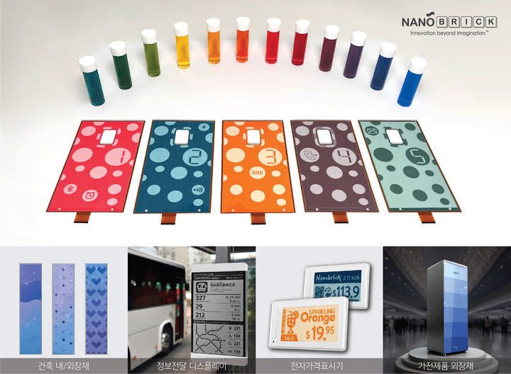 이스킨 및 이스킨을 적용한 응용 시제품. (사진=나노브릭) *재판매 및 DB 금지
