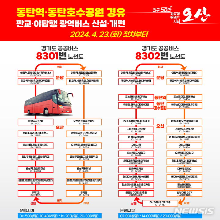 [오산=뉴시스] 오산시 8302번 8301번 광역버스 노선도 (사진=평택시 제공) 2024.04.17. photo@newsis.com 