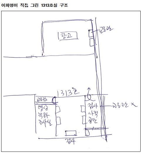 [수원=뉴시스] 이화영 전 경기도 평화부지사가 그린 검찰청사 내 1313호실 구조. (사진=이 전 부지사 측 제공). 2024.04.18. photo@newsis.com *재판매 및 DB 금지