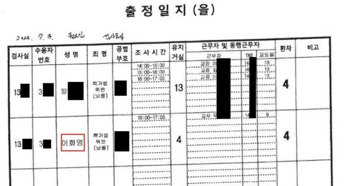 [수원=뉴시스] 수원지검이 18일 공개한 이화영 전 경기도 평화부지사의 7월3일 출정 일지. (사진=수원지검 제공) 2024.04.18. photo@newsis.com  *재판매 및 DB 금지