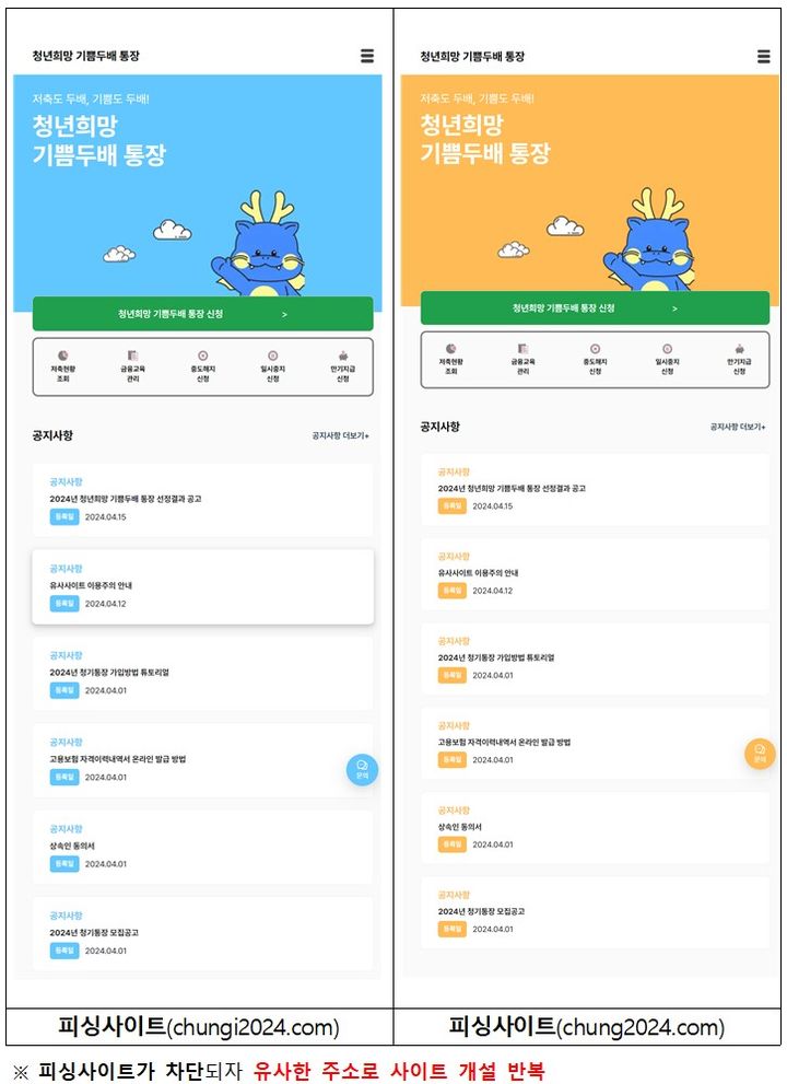 [서울=뉴시스] 금감원에 적발된 피싱사이트 화면. (자료=금감원 제공) *재판매 및 DB 금지