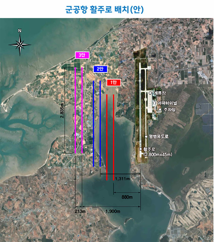 [무안=뉴시스] 무안 군공항 활주로 배치안. (사진=공항 소음대책토론회 발제자료). photo@newsis.com *재판매 및 DB 금지
