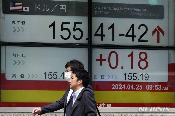 [도쿄=AP/뉴시스]미 달러화와 일본 엔화 간 환율을 실시간으로 보여주는 도쿄의 한 증권사 전광판 앞을 25일 시민들이 지나가고 있다. 25일 도쿄 외환시장에서 엔화 약세가 한층 가속화되면서 엔화는 1달러 당 155.64엔으로 155엔대 후반까지 하락, 1990년 6월 이후 34년만에 가장 낮은 수준으로 떨어졌다고 NHK가 보도했다. 2024.04.25.