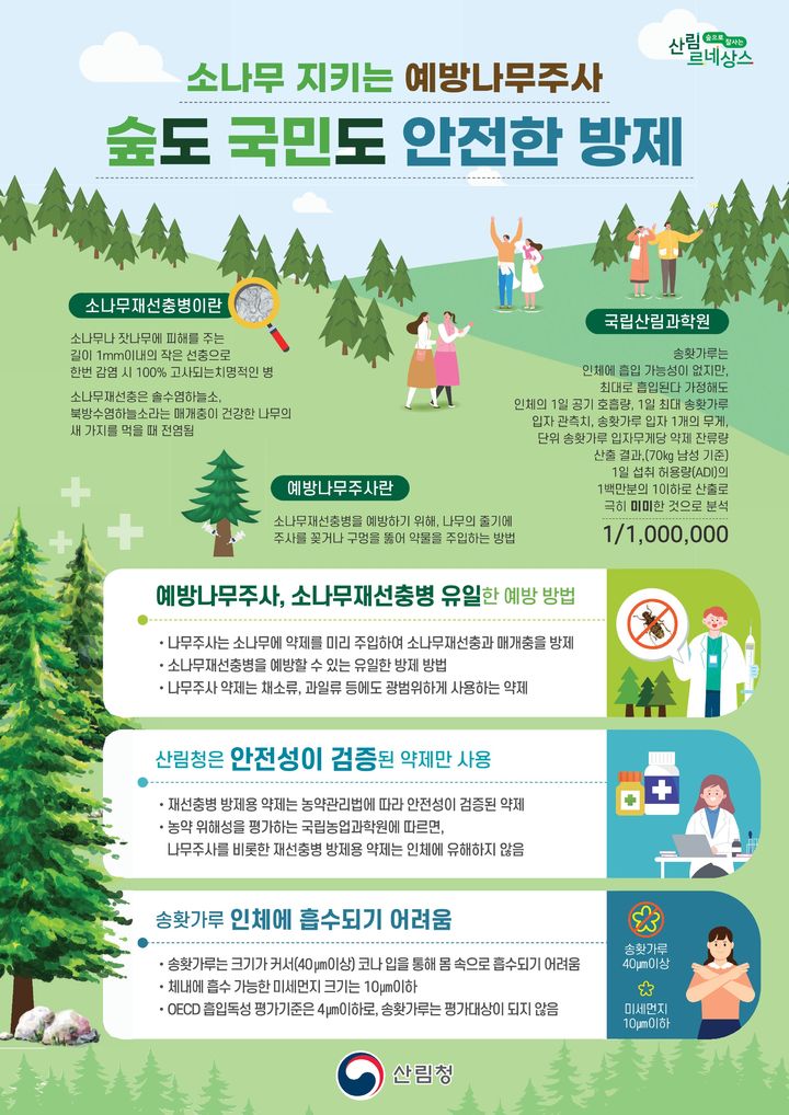 [대전=뉴시스] 소나무재선충병 방제 안내물.(사진=산림청 제공) *재판매 및 DB 금지