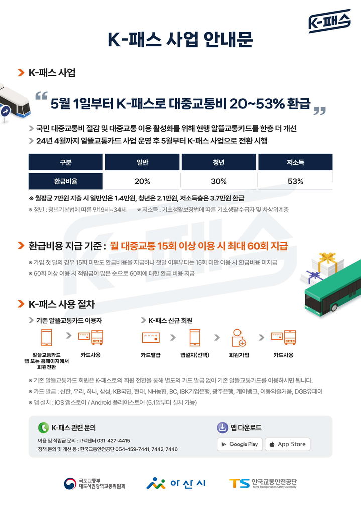[아산=뉴시스] k-패스 홍보문. 사진=아산시 제공 *재판매 및 DB 금지