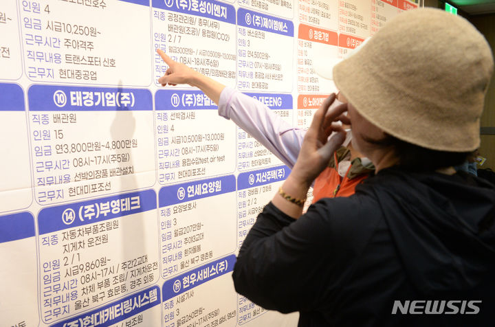 4월 충북 고용률 67.2% '역대 최고'…실업률 2.0%