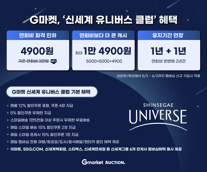 '신세계 유니버스 클럽' 신규회원 대상 G마켓 이벤트 (사진=G마켓 제공) *재판매 및 DB 금지