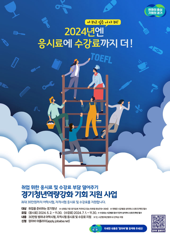 '경기청년 역량강화 지원 사업'(사진=경기도 제공) *재판매 및 DB 금지