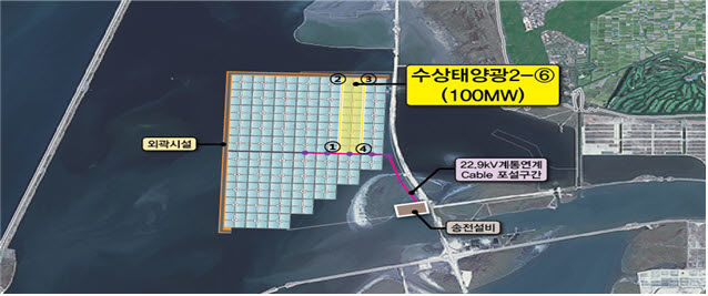 새만금 군산시 지역주도형 수상태양광 발전사업 부지 위치도  *재판매 및 DB 금지