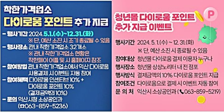 익산시, 착한가격업소·청년몰 다이로움 20% 혜택