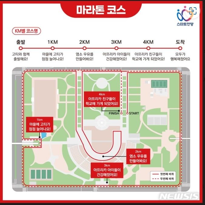 [안양=뉴시스] 마라톤 코스. (안양시 제공).