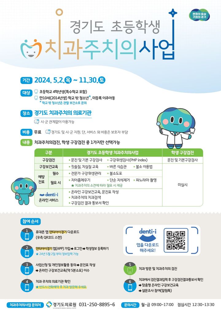 '초등학생 치과주치의사업' 포스터(사진=경기도 제공) *재판매 및 DB 금지