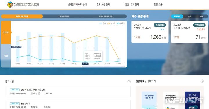  *재판매 및 DB 금지