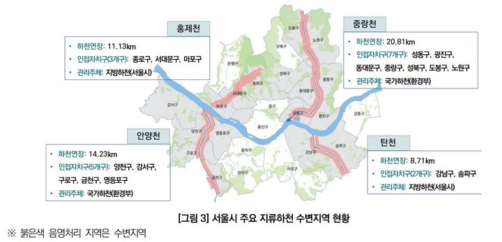 [서울=뉴시스]서울시 주요 지류하천 수변지역 현황. 2024.05.06. (사진=서울연구원 제공) *재판매 및 DB 금지