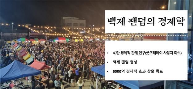 [부여=뉴시스] 부여 굿뜨래페이. (사진=부여군 제공) 2024.05.07. photo@newsis.com  *재판매 및 DB 금지