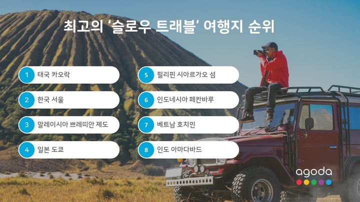 온라인 여행 플랫폼 '아고다'는 최근 여행 트렌드로 떠오른 '슬로우트래블'을 위한 아시아 최고의 여행지 8곳을 소개했다. 자사 플랫폼을 통해 1분기 예약데이터를 분석, 여행객들의 평균 체류기간이 가장 긴 도시들을 추렸다. (자료=아고다 제공) photo@newsis.com *재판매 및 DB 금지