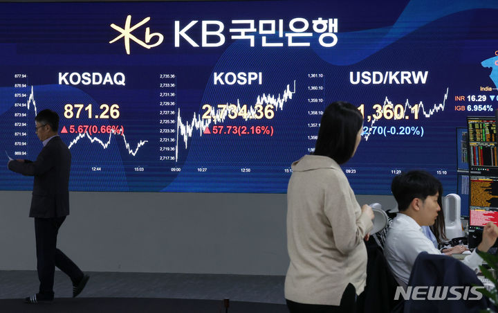 [서울=뉴시스] 조성우 기자 = 서울 여의도 KB국민은행 스마트딜링룸에서 직원이 업무를 보고 있다. 2024.05.07. xconfind@newsis.com