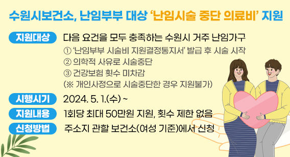 [수원=뉴시스] 난임시술 중단 의료비 지원 홍보물. (사진=수원시보건소 제공) 2024.05.08. photo@newsis.com *재판매 및 DB 금지