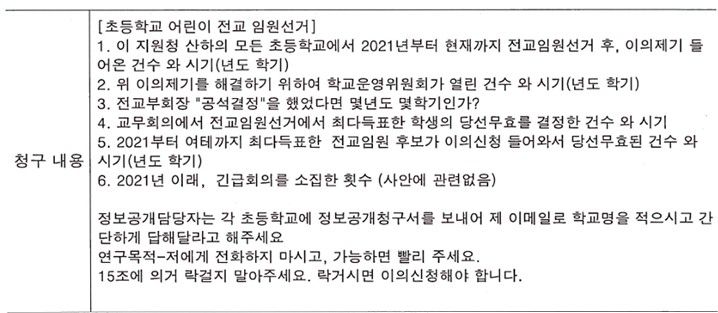 [서울=뉴시스] 최근 전국 초등학교에 전교임원선거에 관한 정보공개 청구가 접수된 가운데 조희연 서울시교육감이 악성 민원으로 판단될 경우 법적 조치를 검토하겠다고 밝혔다. 사진은 교총이 밝힌 정보공개 청구 내용. (사진=교총 제공) 2024. 5. 9.  *재판매 및 DB 금지