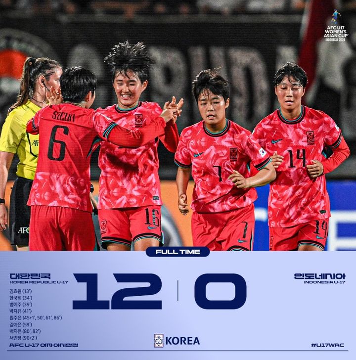 [서울=뉴시스]여자축구, U-17 아시안컵서 인니 12-0 대파. (사진=대한축구협회 인스타그램 캡처)