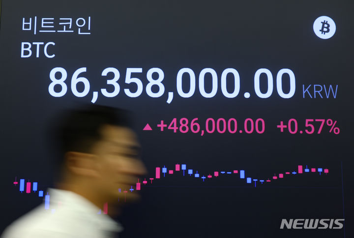 [서울=뉴시스] 황준선 기자 = 9일 오전 서울 강남구 업비트 고객센터 전광판에 비트코인 시세가 표시되고 있다. 2024.05.09. hwang@newsis.com