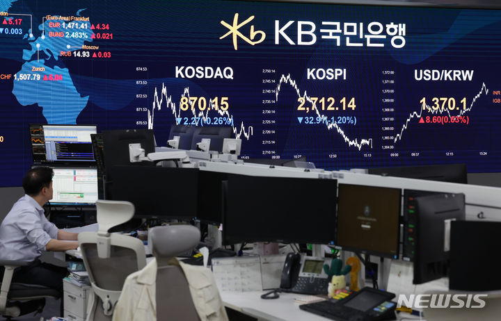 [서울=뉴시스] 고승민 기자 = 코스피가 전 거래일(2745.05)보다 32.91포인트(1.20%) 내린 2712.47에 장을 마친 9일 서울 여의도 KB국민은행 스마트딜링룸에서 딜러들이 업무를 보고 있다. 코스닥지수는 전 거래일(872.42)보다 2.27포인트(0.26%) 하락한 870.15에 거래를 종료했다.&nbsp; 서울 외환시장에서 원·달러 환율은 전 거래일(1361.5원)보다 8.6원 오른 1370.1원에 마감했다. 2024.05.09. kkssmm99@newsis.com