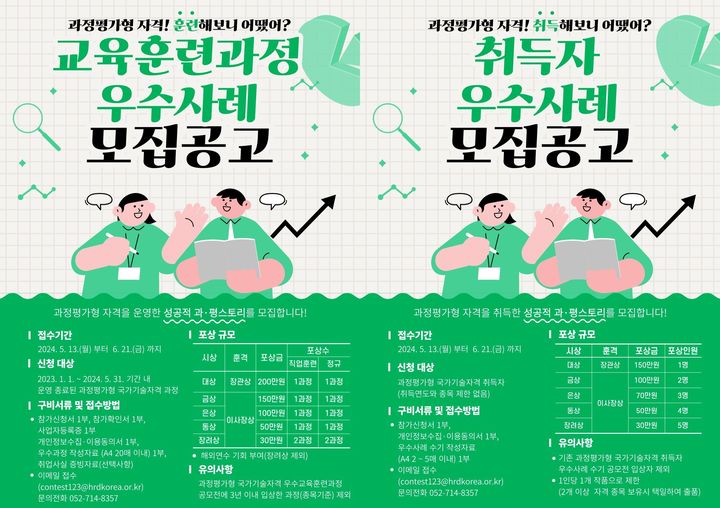 [서울=뉴시스] 한국산업인력공단 과정평가형 국가기술자격 우수사례 공모전. 2024.05.10. (자료=한국산업인력공단 제공) *재판매 및 DB 금지