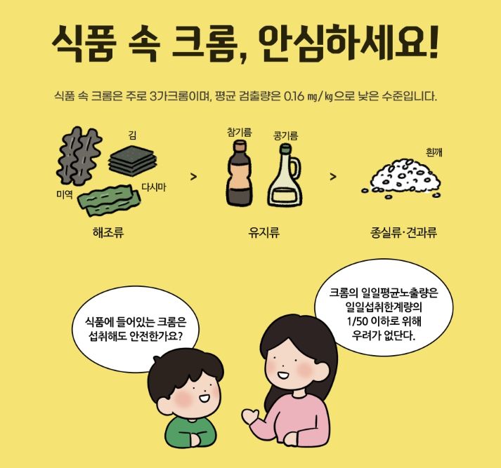 [서울=뉴시스] 11일 식품의약품안전처에 따르면 일상에서 크롬을 포함한 중금속 노출을 줄이기 위해서는 올바른 식습관을 갖는 것이 중요하다. (사진=식약처 제공) 2024.05.10. photo@newsis.com *재판매 및 DB 금지