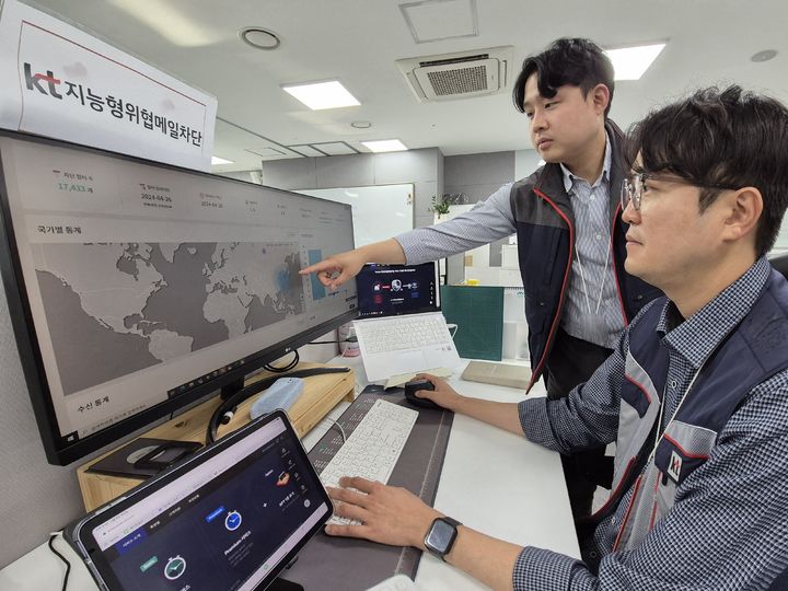 [대구=뉴시스] ﻿KT직원들이 AI로 탐지된 악성메일 분석 결과를 확인하고 있다. (사진 = KT대구경북광역본부 제공) 2024.05.12. photo@newsis.com *재판매 및 DB 금지