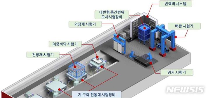 [창원=뉴시스] 경상남도 지진안전산업 진흥시설 장비 구축안. (사진=경남도 제공) 2024.05.13. photo@newsis.com