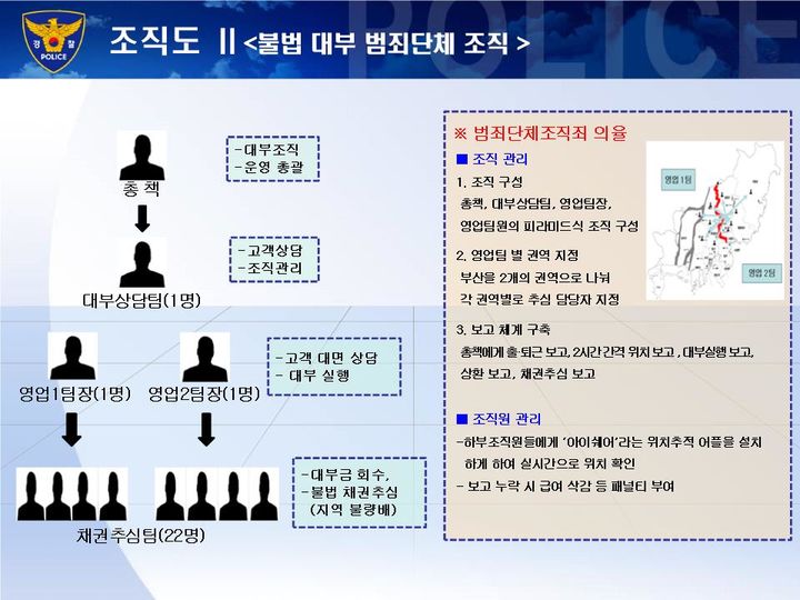 [부산=뉴시스] 부산경찰청, 불법 대부 범죄단체 조직도. (사진=부산경찰청 제공) 2024.05.13. photo@newsis.com *재판매 및 DB 금지
