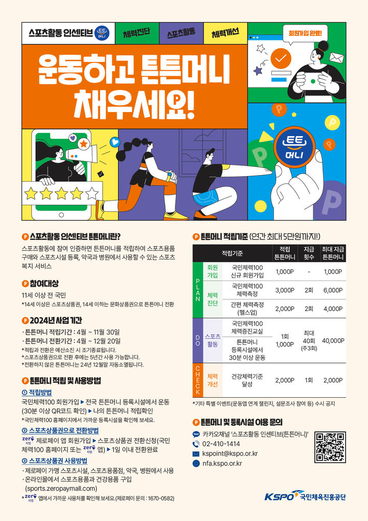 2024년 스포츠활동 인센티브 튼튼머니 포스터. (국민체육진흥공단 제공) *재판매 및 DB 금지