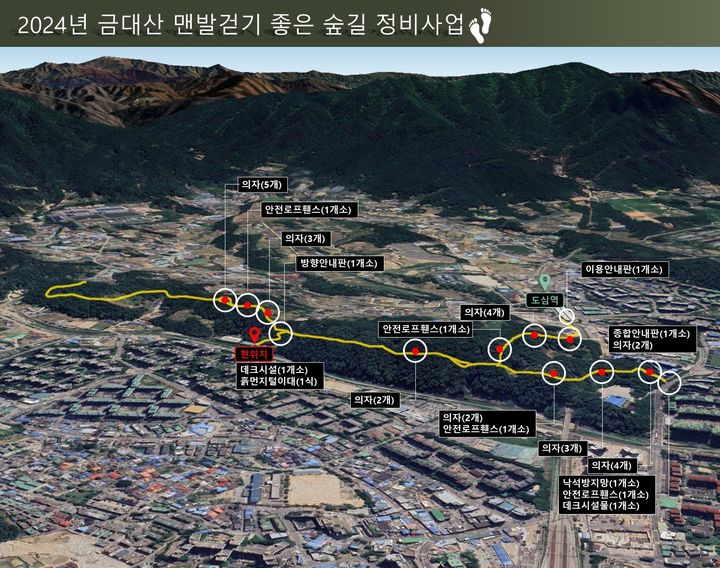 금대산 맨발로 걷기 좋은 숲길 조성사업 안내. (사진=남양주시 제공) *재판매 및 DB 금지 *재판매 및 DB 금지