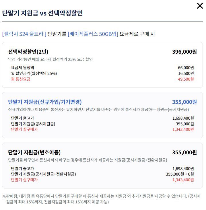 [서울=뉴시스] 과학기술정보통신부와 한국통신사업자연합회(KTOA)는 이용자가 통신비 관련 용어를 쉽게 이해하고 통신사 간 혜택을 비교할 수 있도록 스마트초이스를 개편했다고 16일 밝혔다. 사진은 갤럭시 S24 울트라 할인액 비교 (사진=스마트초이스 홈페이지 캡처) *재판매 및 DB 금지