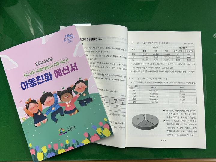 '아동친화 사업을 한눈에' 익산시, 2024 예산서 발간 