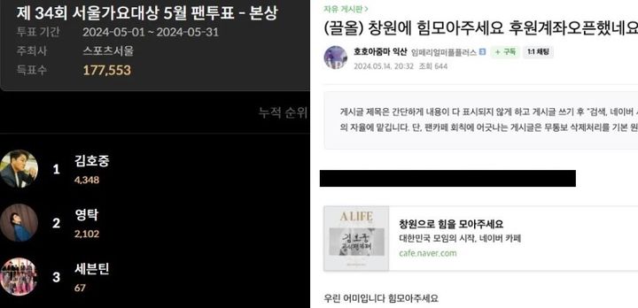 [서울=뉴시스] 음주운전과 운전자 바꿔치기 증거 인멸, 경찰 수사 방해 등 각종 정황이 드러나는 가운데 팬들은 김호중에 대한 변함없는 지지를 보내고 있다(사진= 서울가요대상, 온라인커뮤니티 갈무리) *재판매 및 DB 금지