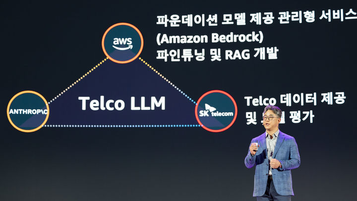 16일 서울 코엑스에서 열린 'AWS 서밋 서울 2024'의 기조연설자로 무대에 선 정석근 SK 텔레콤 글로벌·AI테크 사업부장. (사진=AWS코리아 제공)  *재판매 및 DB 금지