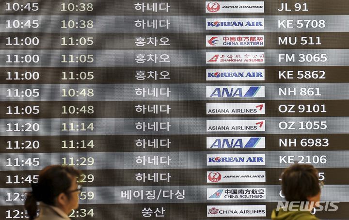 [서울=뉴시스] 정병혁 기자 = 16일 서울 강서구 김포국제공항 국제선 도착장에 항공편 도착정보가 나타나 있다.일본을 방문한 외국인 수가 3월에 이어 2개월 연속 300만명을 넘었다. 한국인 방문객은 국적별 순위에서 1위로 최다를 기록했다. 일본정부관광국이 발표한 4월 통계를 보면 지난달 일본을 찾은 외국인은 총 304만2900명으로 집계됐다. 지난달 일본을 방문한 외국인을 국가(지역)별로 보면 한국이 66만1200명으로 가장 많았다. 한국인 방문객은 2019년 같은 달보다 16.7%나 많고 4월 기준 역대 최다다. 2024.05.16. jhope@newsis.com