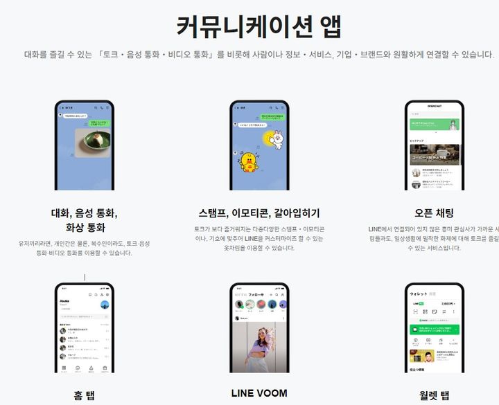 라인 메신저 서비스 현황(사진=라인 홈페이지) *재판매 및 DB 금지