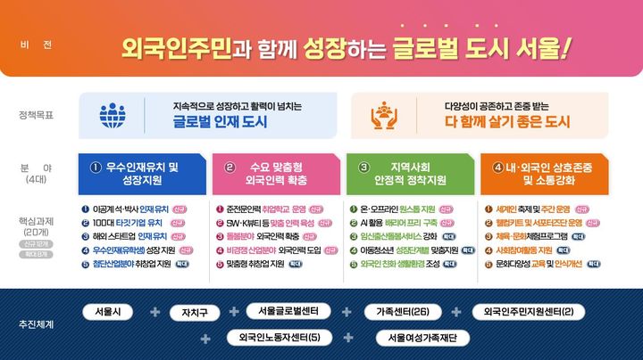[서울=뉴시스] 