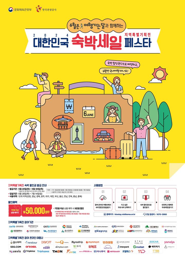 [울산=뉴시스] 울산시는 ‘6월 여행가는 달’을 맞아 한국관광공사에서 추진하는 ‘2024 대한민국 숙박세일 페스타’ 숙박 할인 판촉에 참여한다고 20일 밝혔다. 2024.05.20. (사진= 울산시 제공)photo@newsis.com *재판매 및 DB 금지