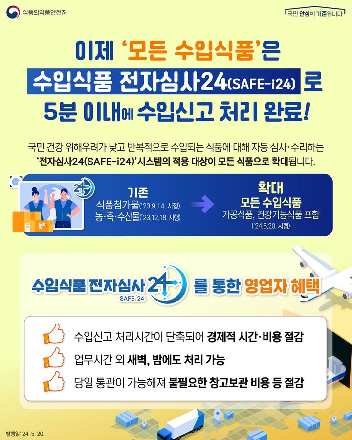 [서울=뉴시스] 20일 식품의약품안전처는 ‘전자심사24(SAFE-i24)’ 시스템의 적용 대상을 기존 식품첨가물, 농·축·수산물에서 이날부터 모든 수입식품으로 확대한다고 밝혔다. (사진=식약처 제공) 2024.05.20. photo@newsis.com *재판매 및 DB 금지