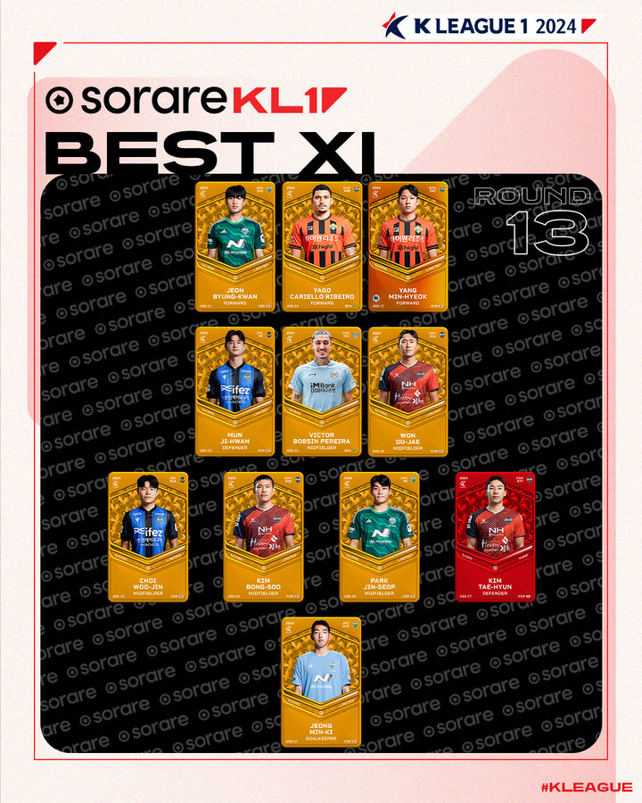 [서울=뉴시스] 프로축구 K리그1 13라운드 베스트일레븐. (사진=한국프로축구연맹 제공) *재판매 및 DB 금지