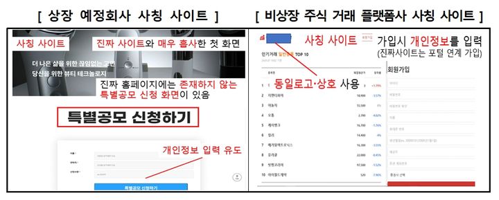 [서울=뉴시스] 상장 예정회사를 사칭하거나 비상장 주식 거래 플랫폼사를 사칭한 사례. (사진=금융감독원 제공) 2024.05.22. photo@newsis.com *재판매 및 DB 금지