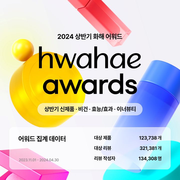 [서울=뉴시스] 2024 상반기 화해 어워드 (사진=화해 제공) 2024.05.22. photo@newsis.com *재판매 및 DB 금지