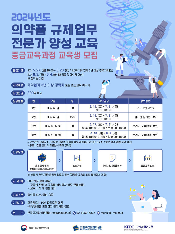 [서울=뉴시스] 2024 의약품 규제업무 전문가 양성 교육 중급교육과정 포스터 (사진=한국규제과학센터 제공) 2024.05.22. photo@newsis.com *재판매 및 DB 금지