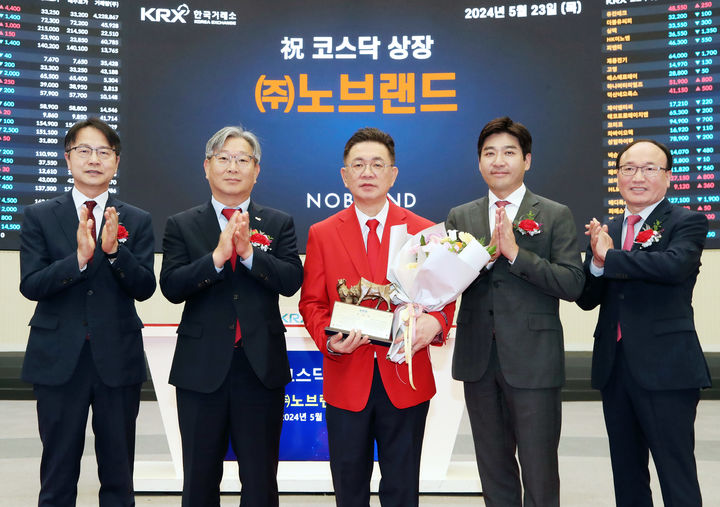 '디자인 플랫폼' 노브랜드, 상장 첫 날 288% 급등(종합)