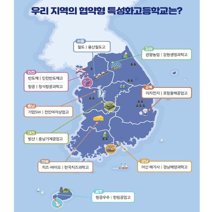 포항 흥해공고, 경북 제1호 협약형 특성화고 됐다
